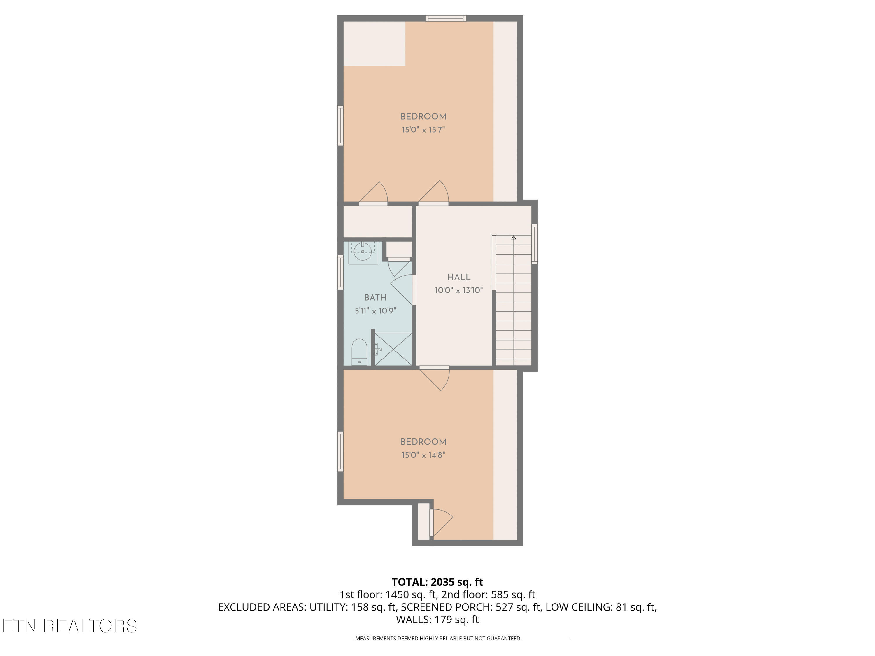 2520 W Beaver Creek Drive Powell TN 37849