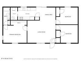 524 Pine Mountain Road Pigeon Forge TN 37863