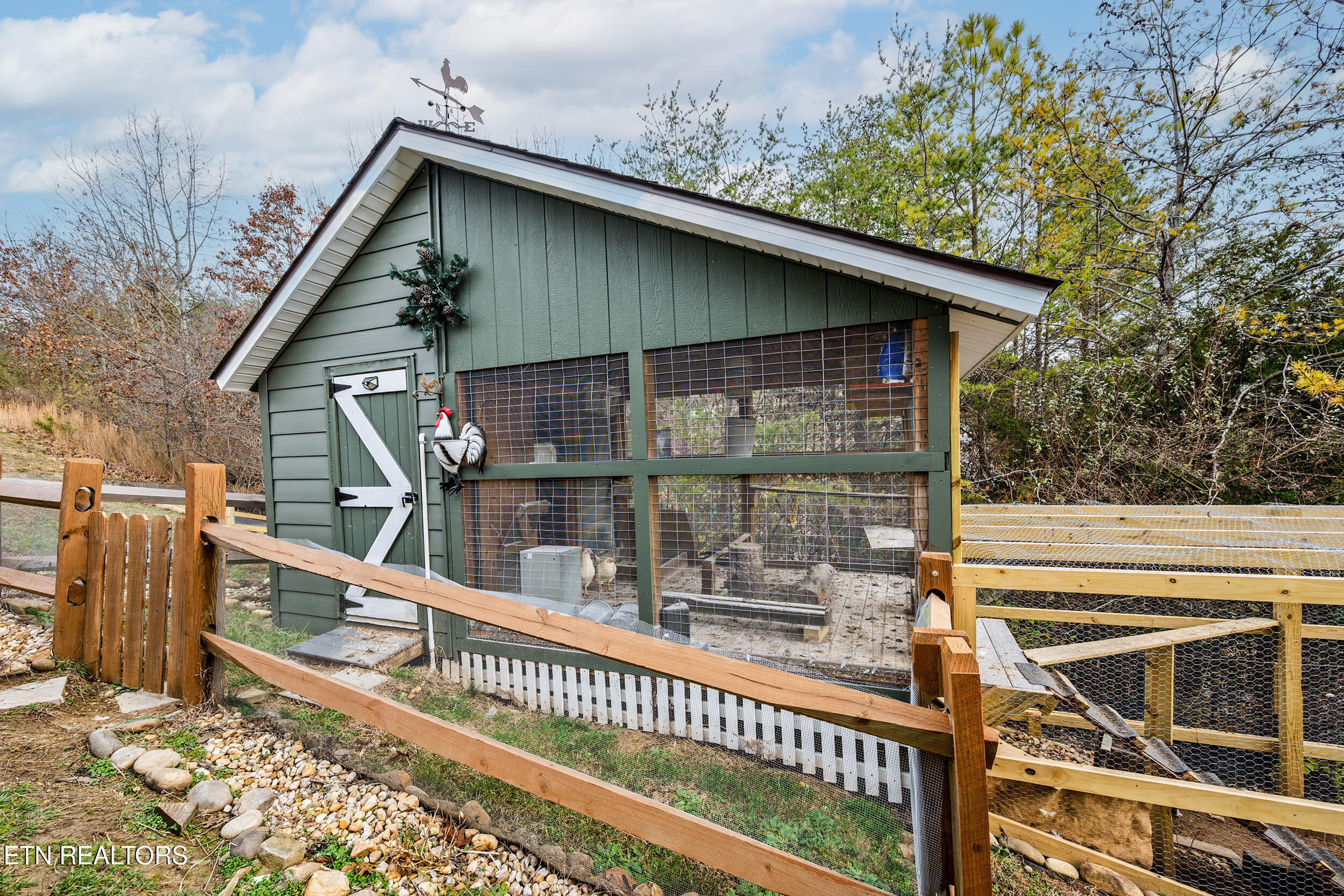 1728 Morning View Lane Sevierville TN 37876