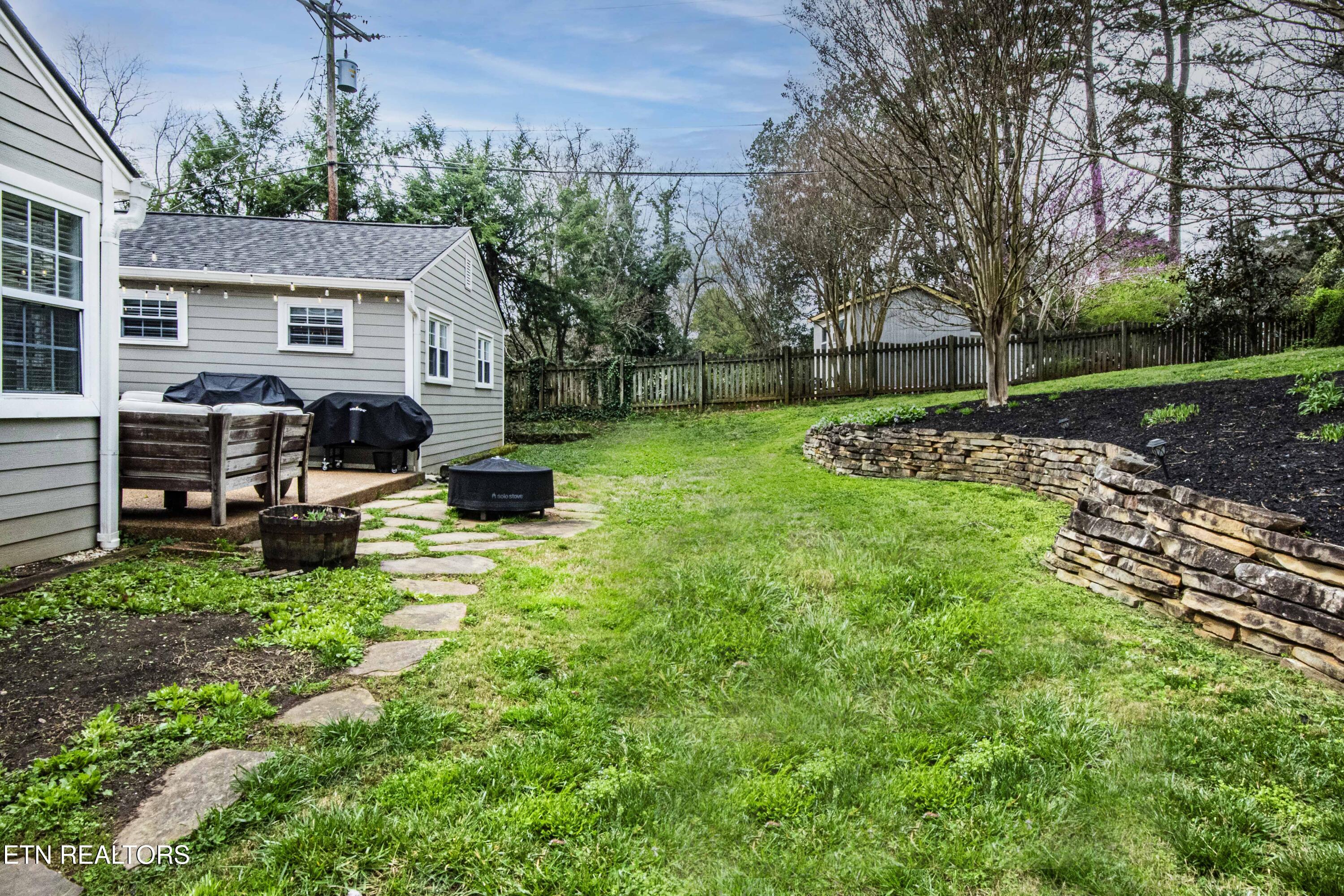 4011 Whitlow Avenue Knoxville TN 37919