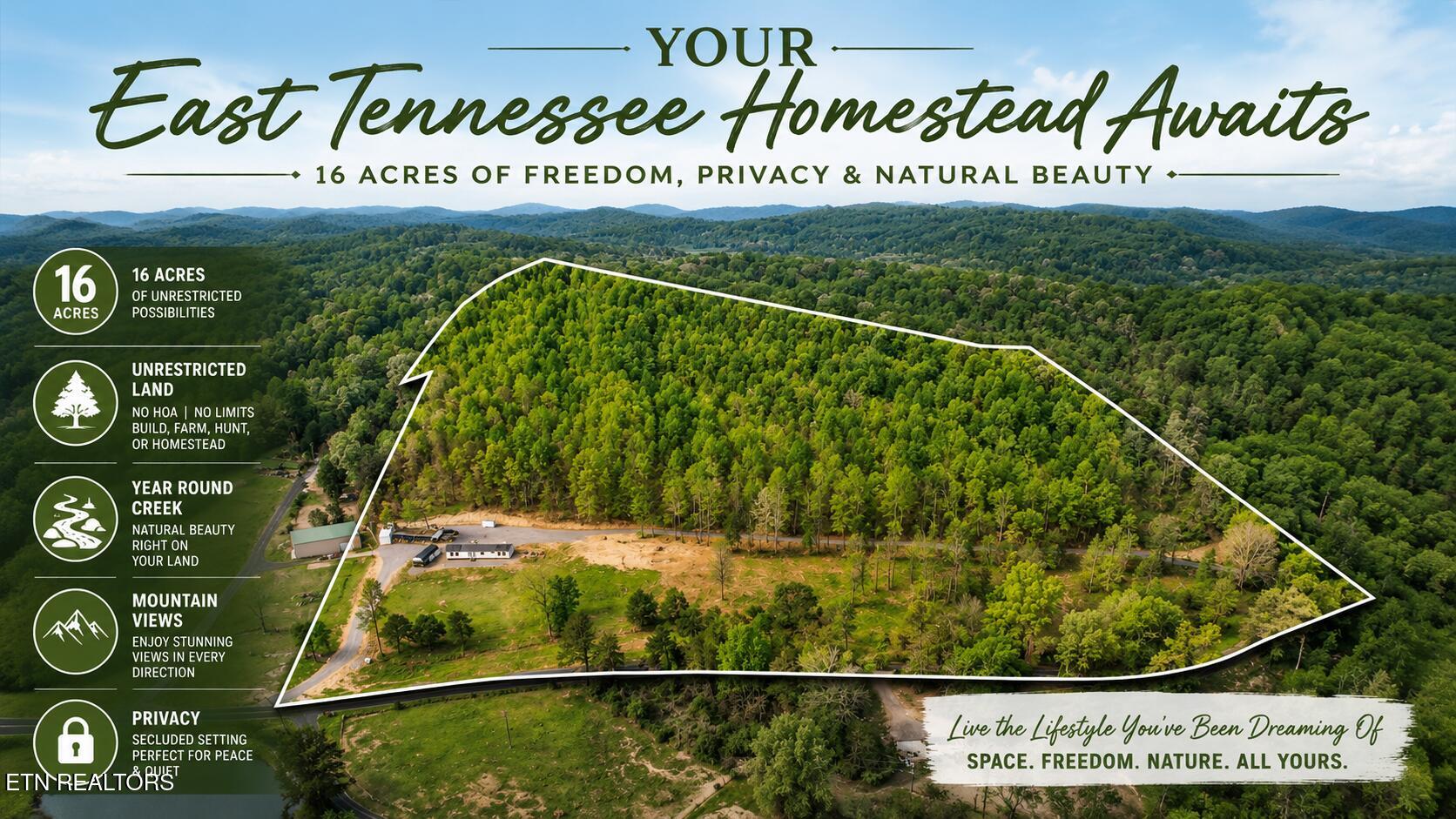 335 County Road 188 Decatur TN 37322
