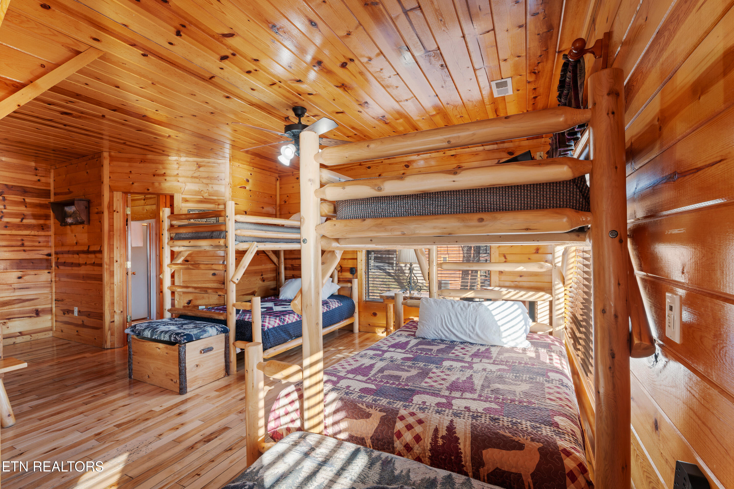 2045 Settlers Ridge Way Gatlinburg TN 37738