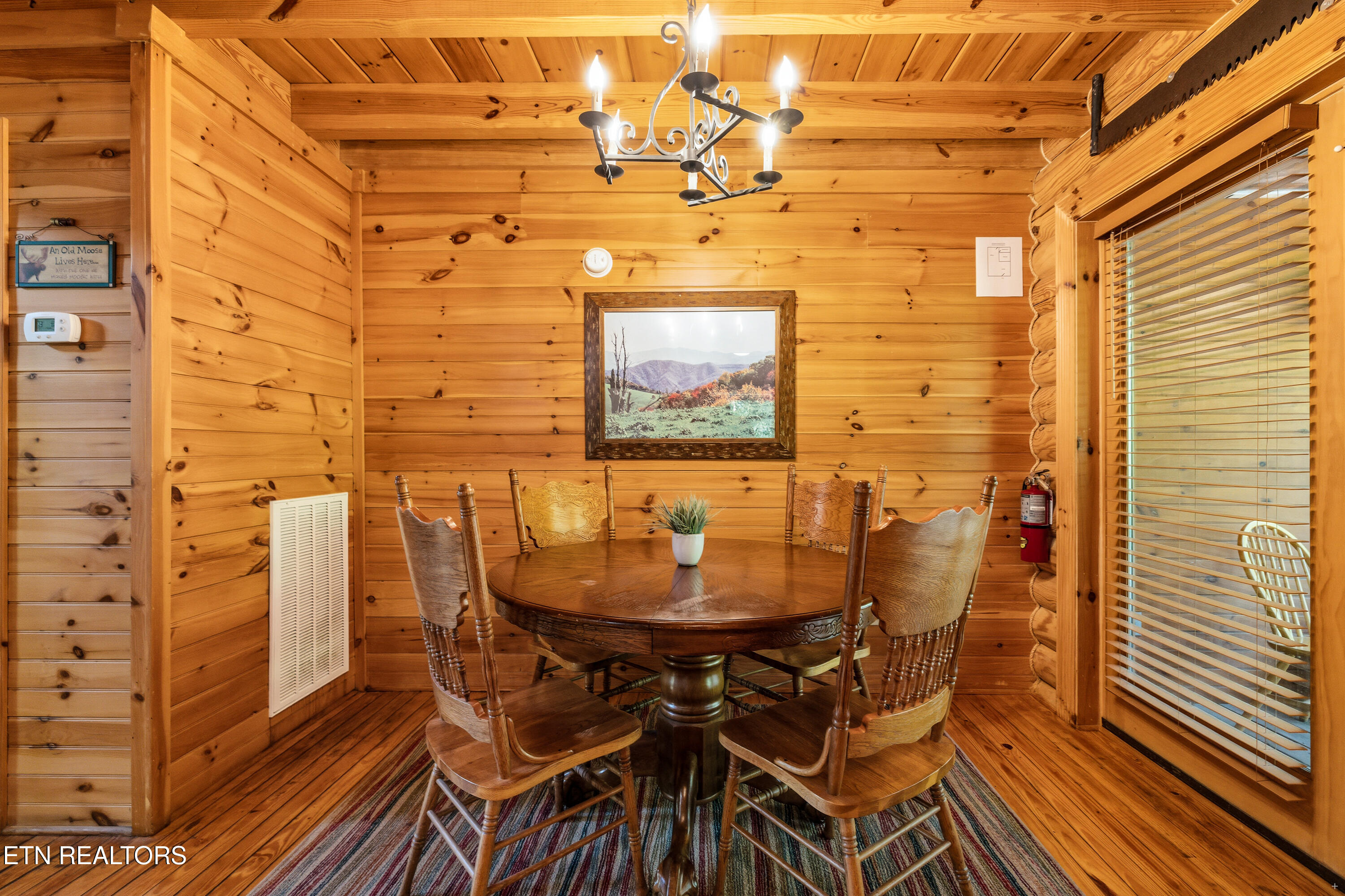 3124 Smoky Ridge Way Sevierville TN 37862