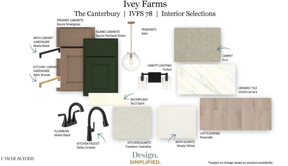 557 Ivey Farms (Lot 78) Road Farragut TN 37934