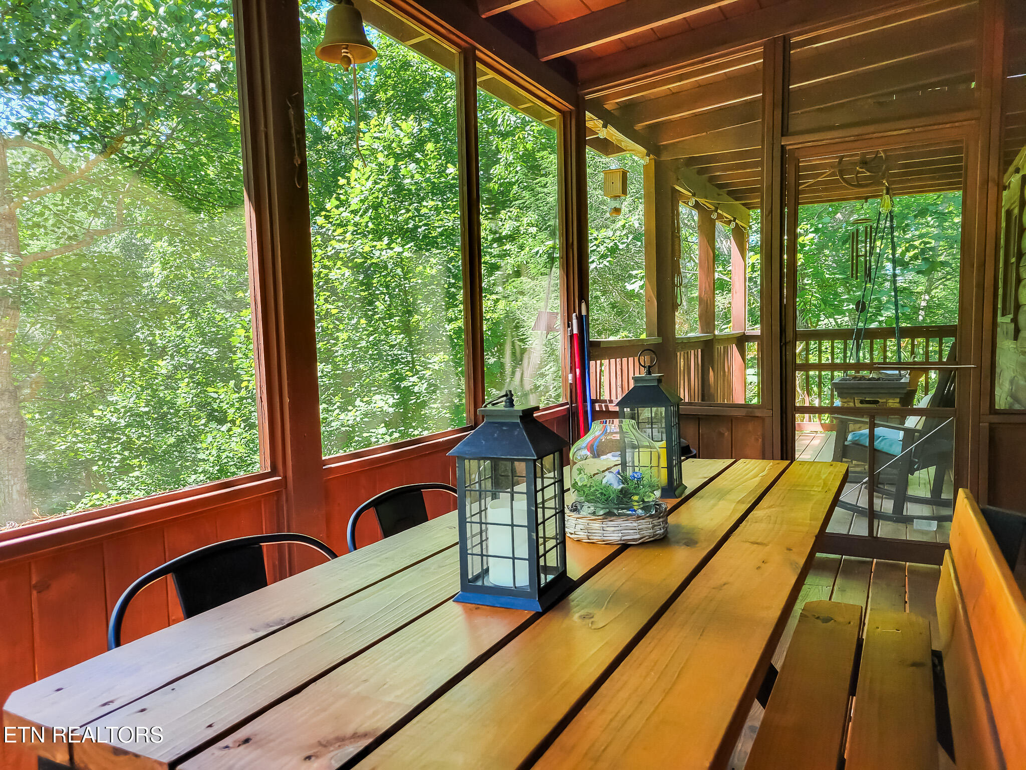 4723 Riversong Ridge Way Sevierville TN 37876