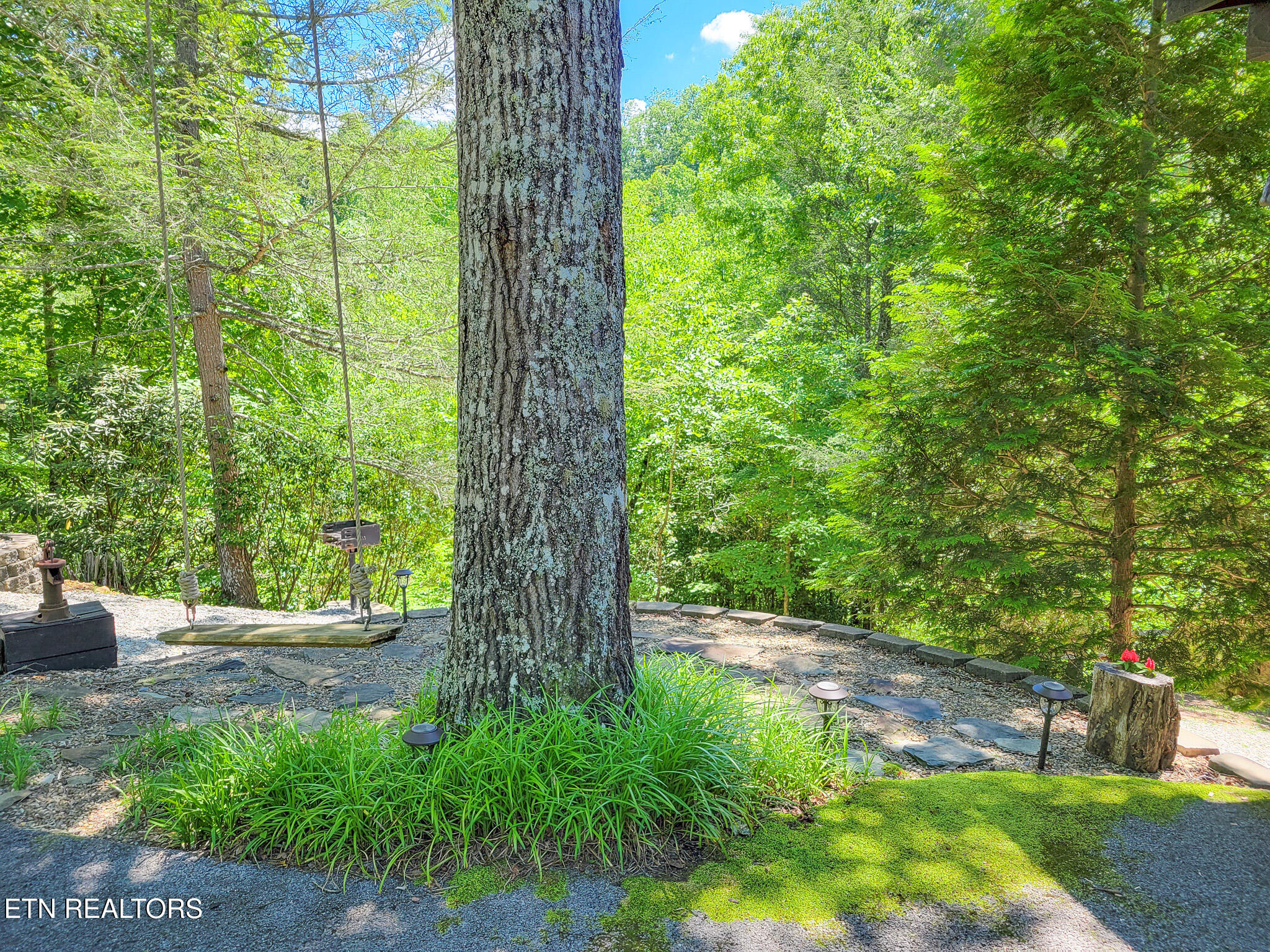 4723 Riversong Ridge Way Sevierville TN 37876