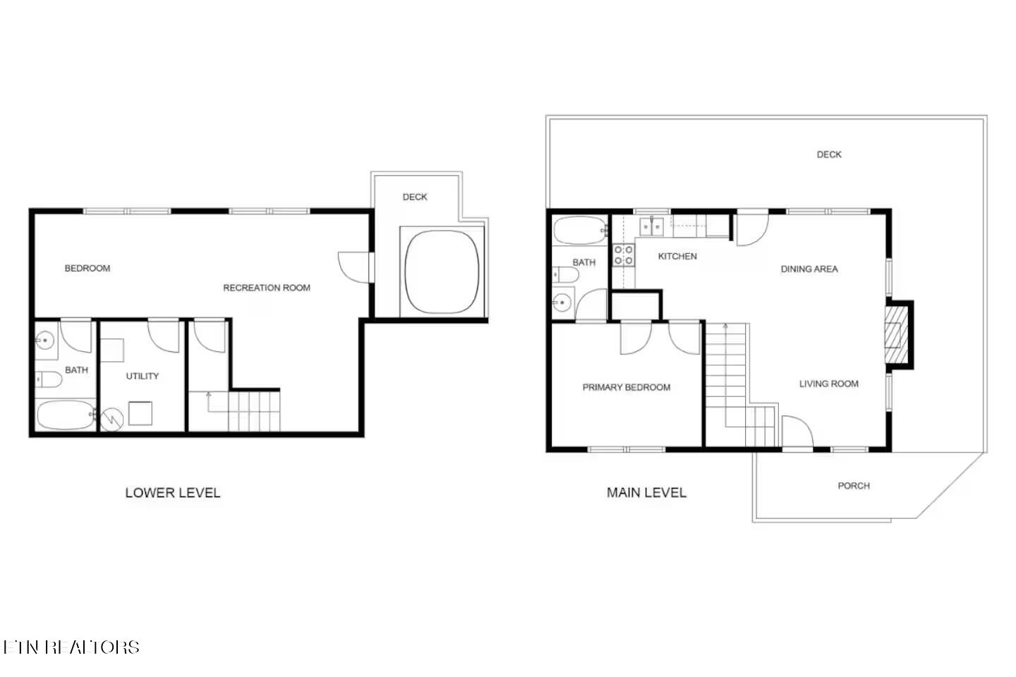 4328 Parkside Village Way Sevierville TN 37862