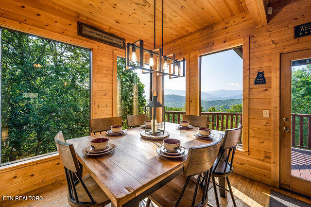 3825 Millers Ridge Way Sevierville TN 37862