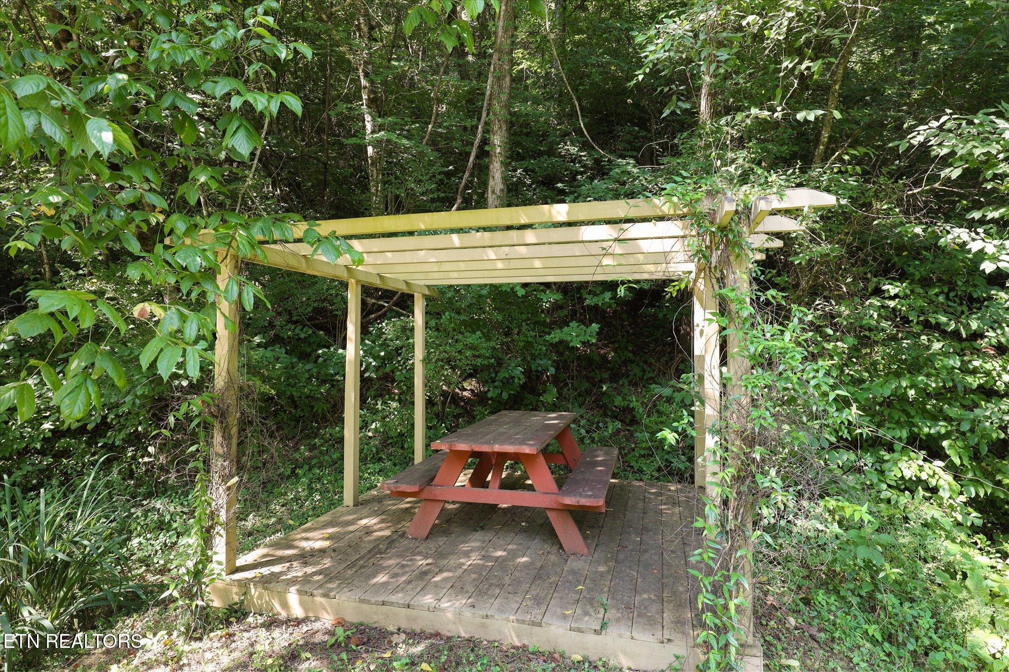 945 Cedar Springs Valley Road Sevierville TN 37876
