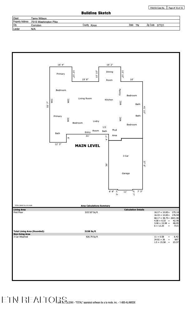 7515 Washington Pike Corryton TN 37721
