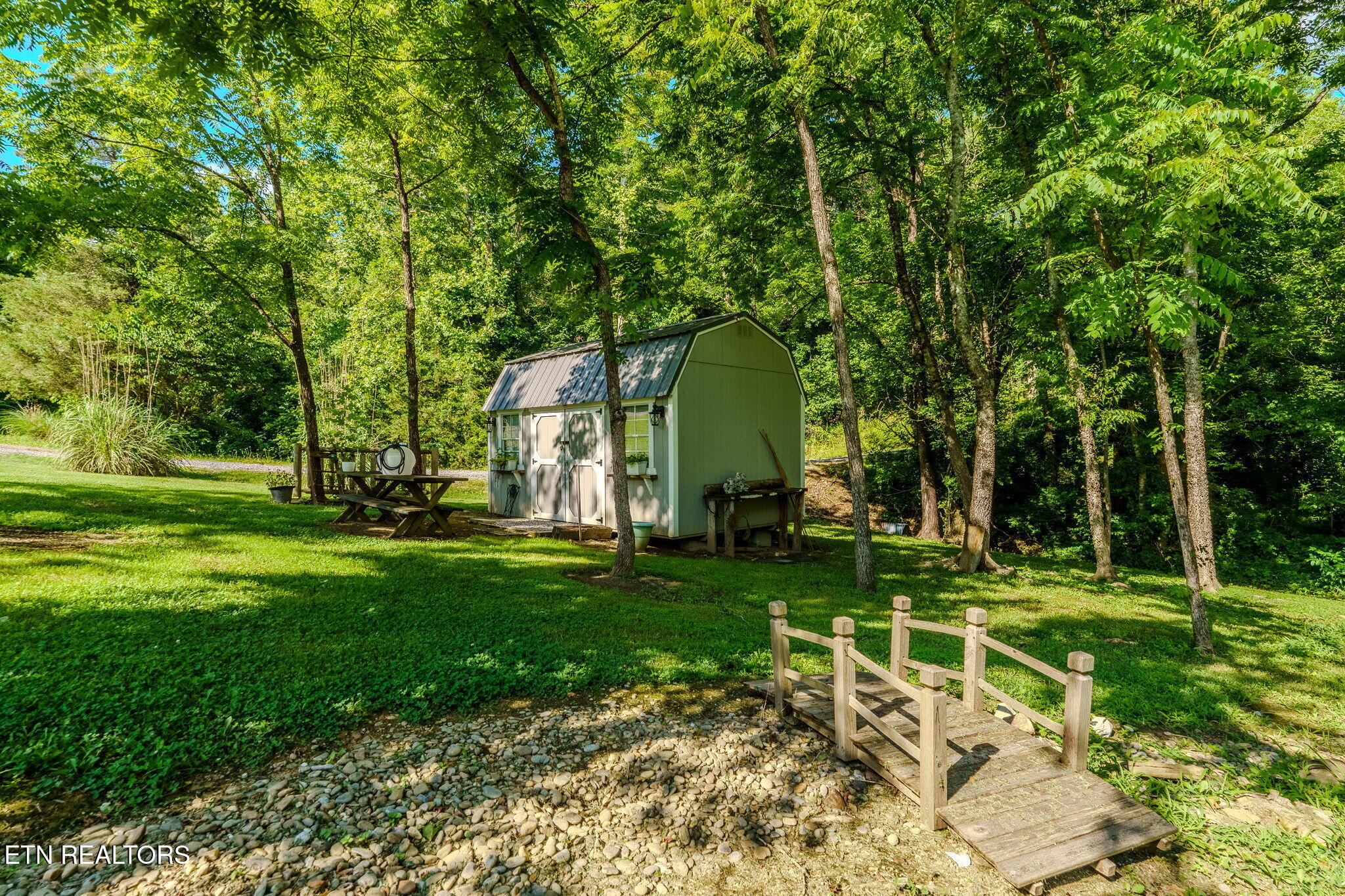 3158 Nevils Way Sevierville TN 37876