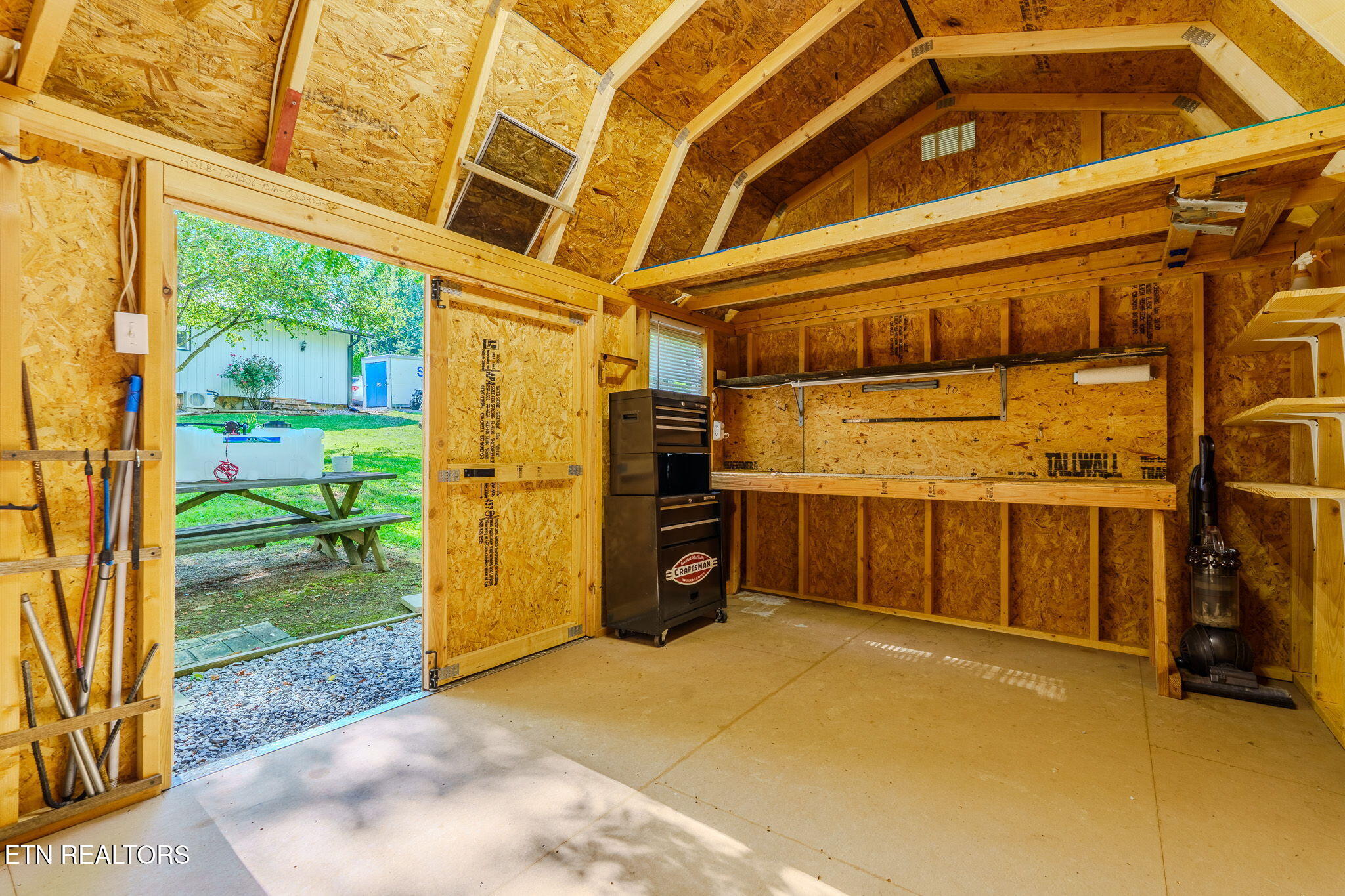 3158 Nevils Way Sevierville TN 37876