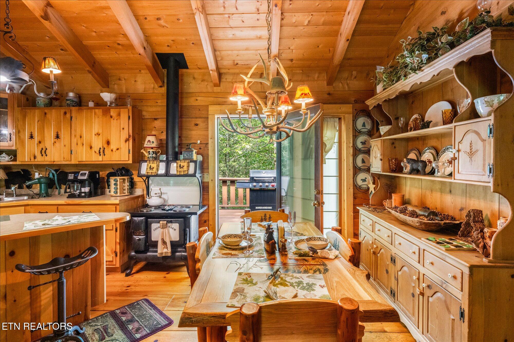 2820 Old Country Way Sevierville TN 37862
