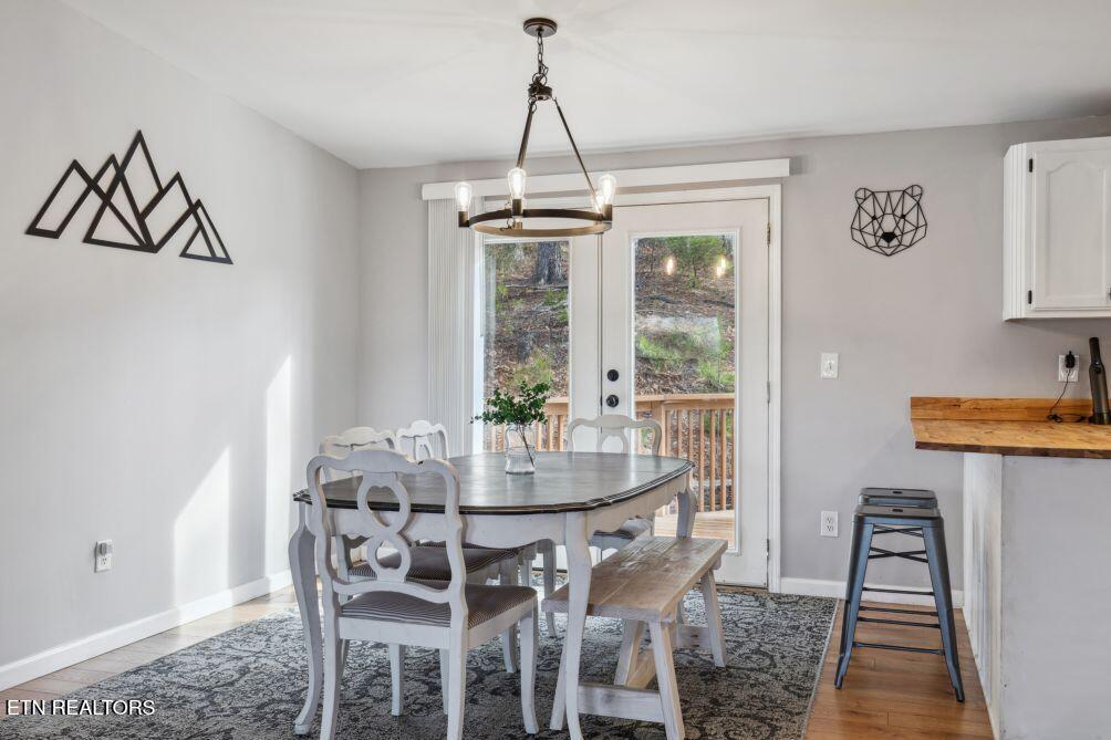 1009 Sumac Court Sevierville TN 37876