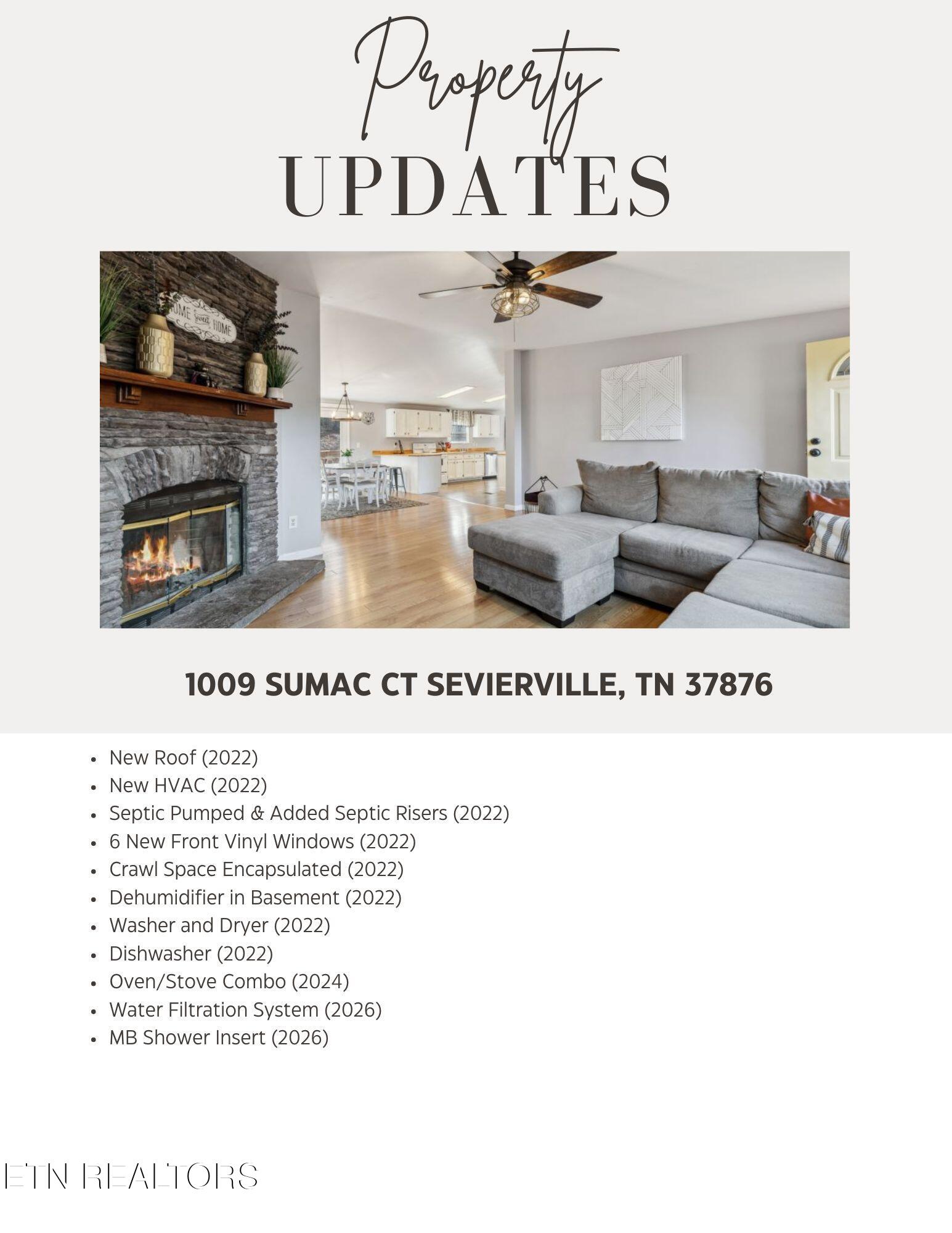 1009 Sumac Court Sevierville TN 37876