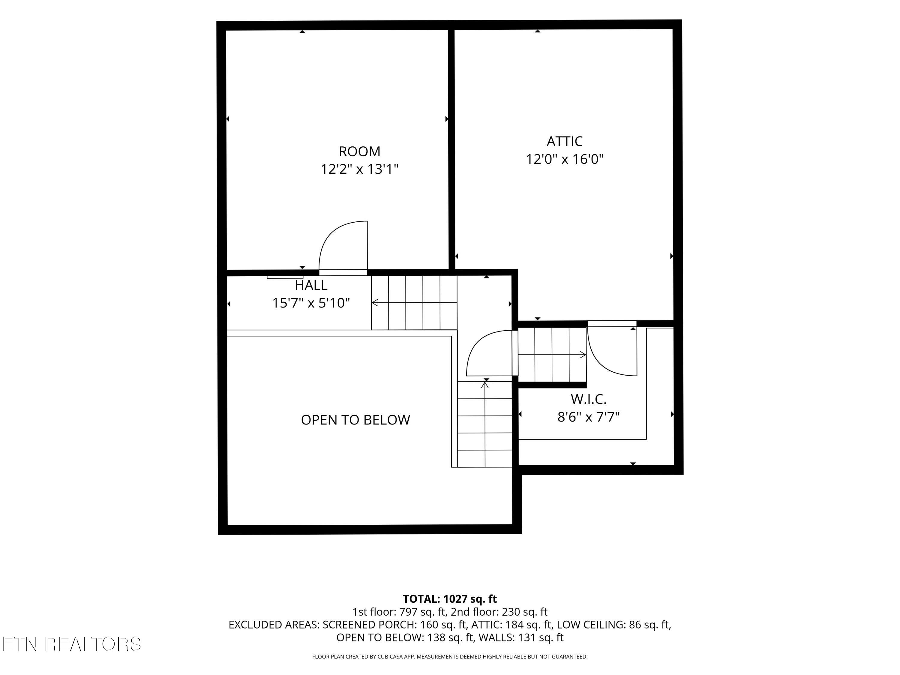 126 Richmond Avenue Knoxville TN 37921