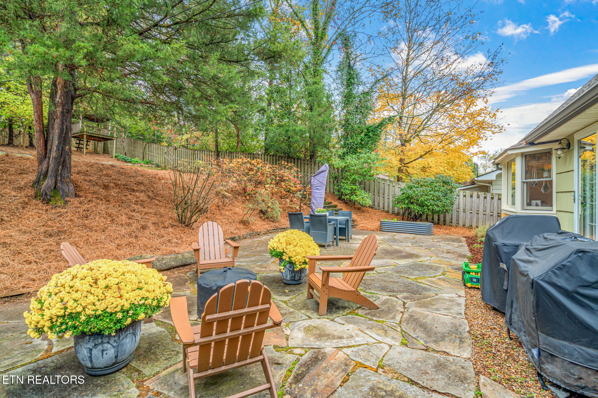 3844 Taliluna Avenue Knoxville TN 37919