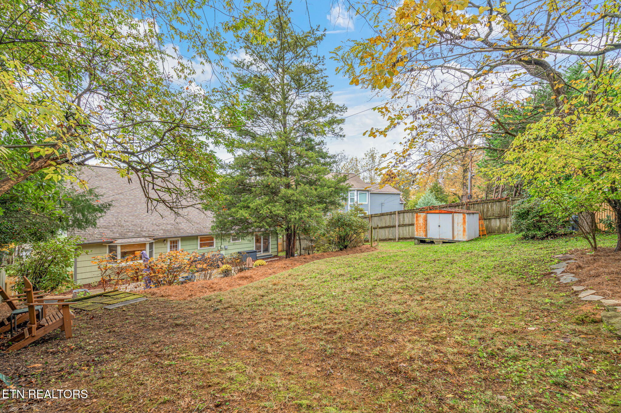 3844 Taliluna Avenue Knoxville TN 37919