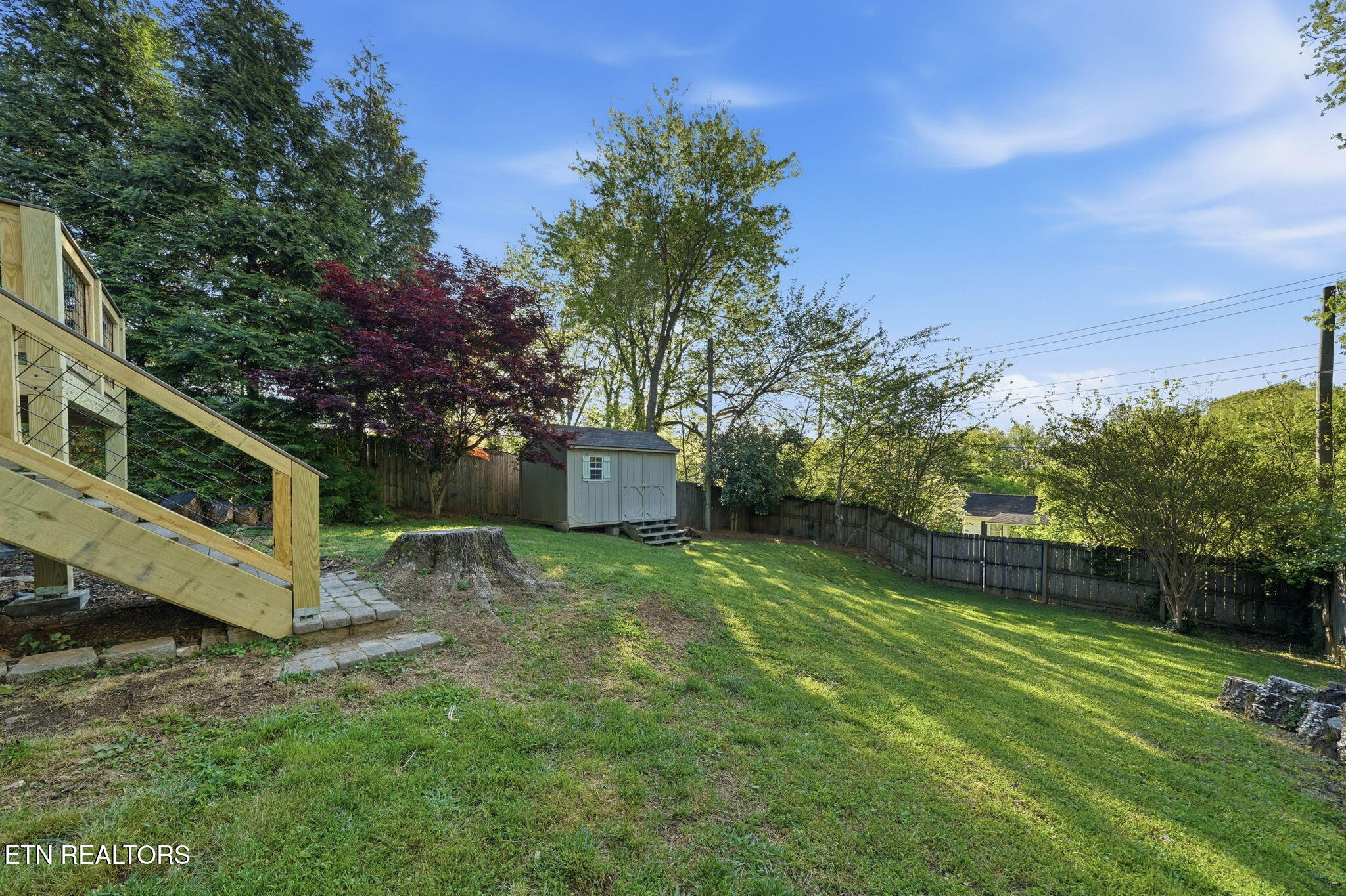 3224 NE Kenilworth Lane Knoxville TN 37917