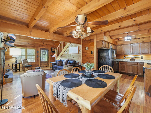 3303 Shagbark Hickory Sevierville TN 37862