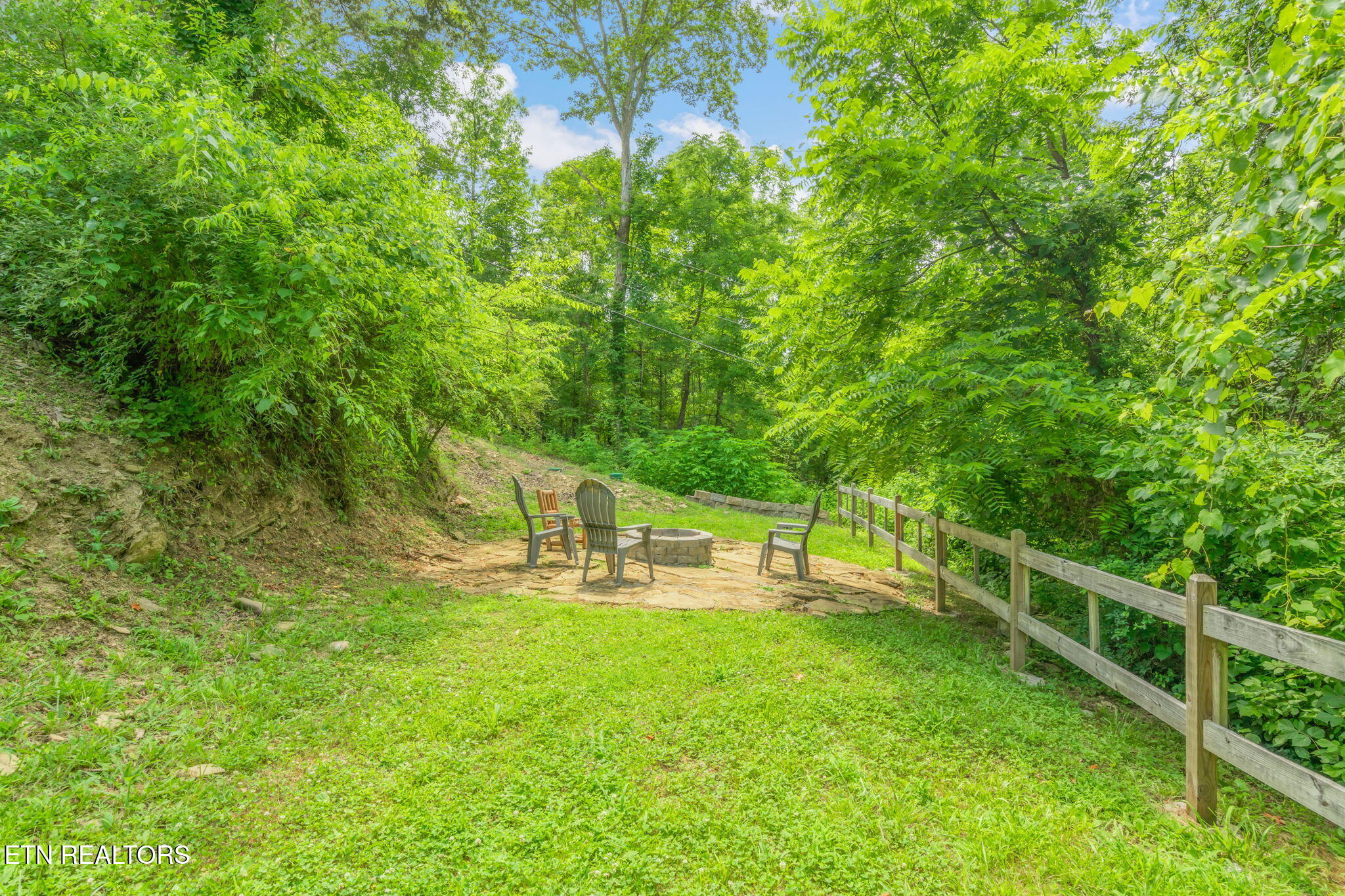 343 Jersey Drive Sevierville TN 37862