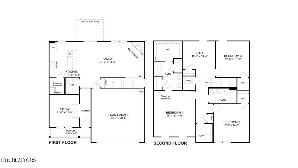 423 Villages At Hinds Creek Lane Clinton TN 37716