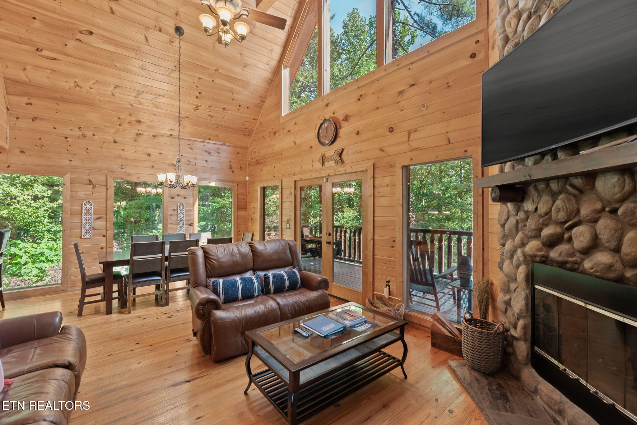 2439 Woodside Lane Sevierville TN 37862