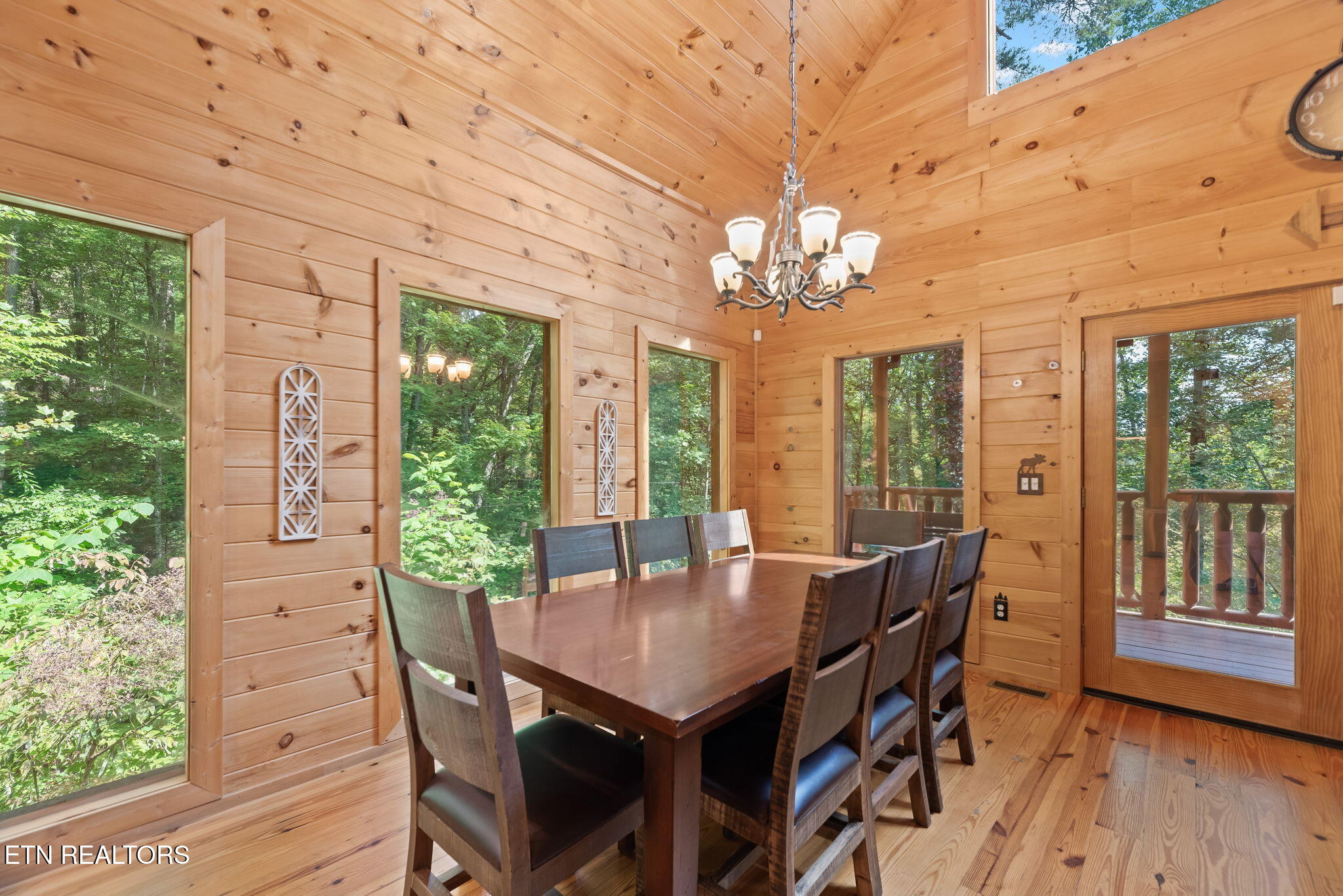 2439 Woodside Lane Sevierville TN 37862
