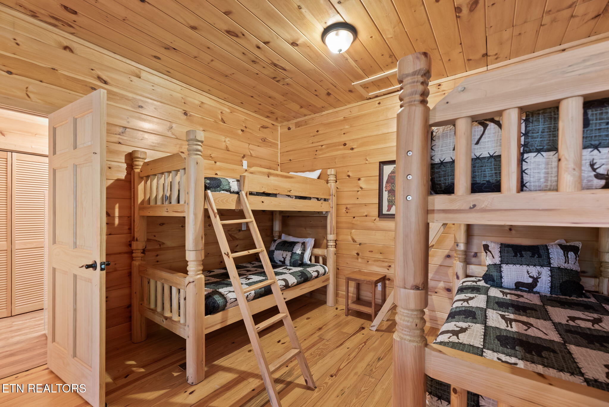 2439 Woodside Lane Sevierville TN 37862