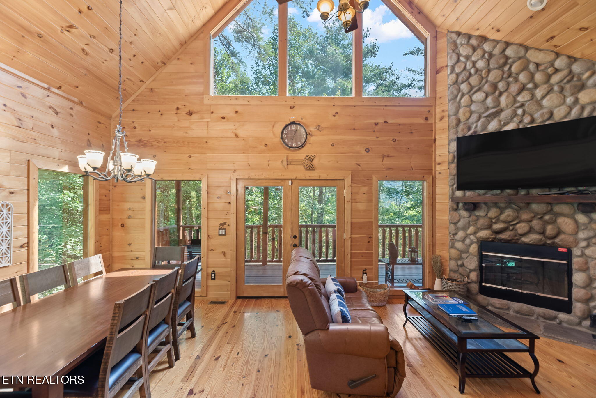 2439 Woodside Lane Sevierville TN 37862