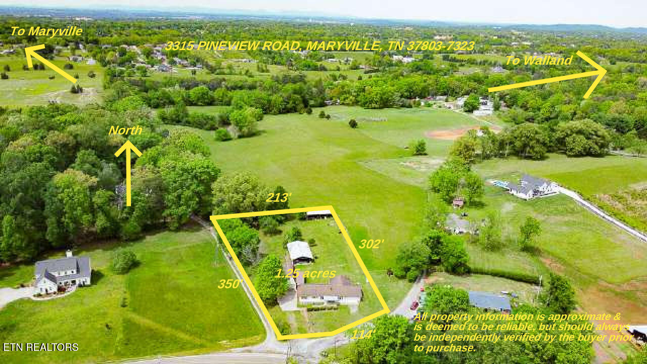3315 Pineview Road Maryville TN 37803