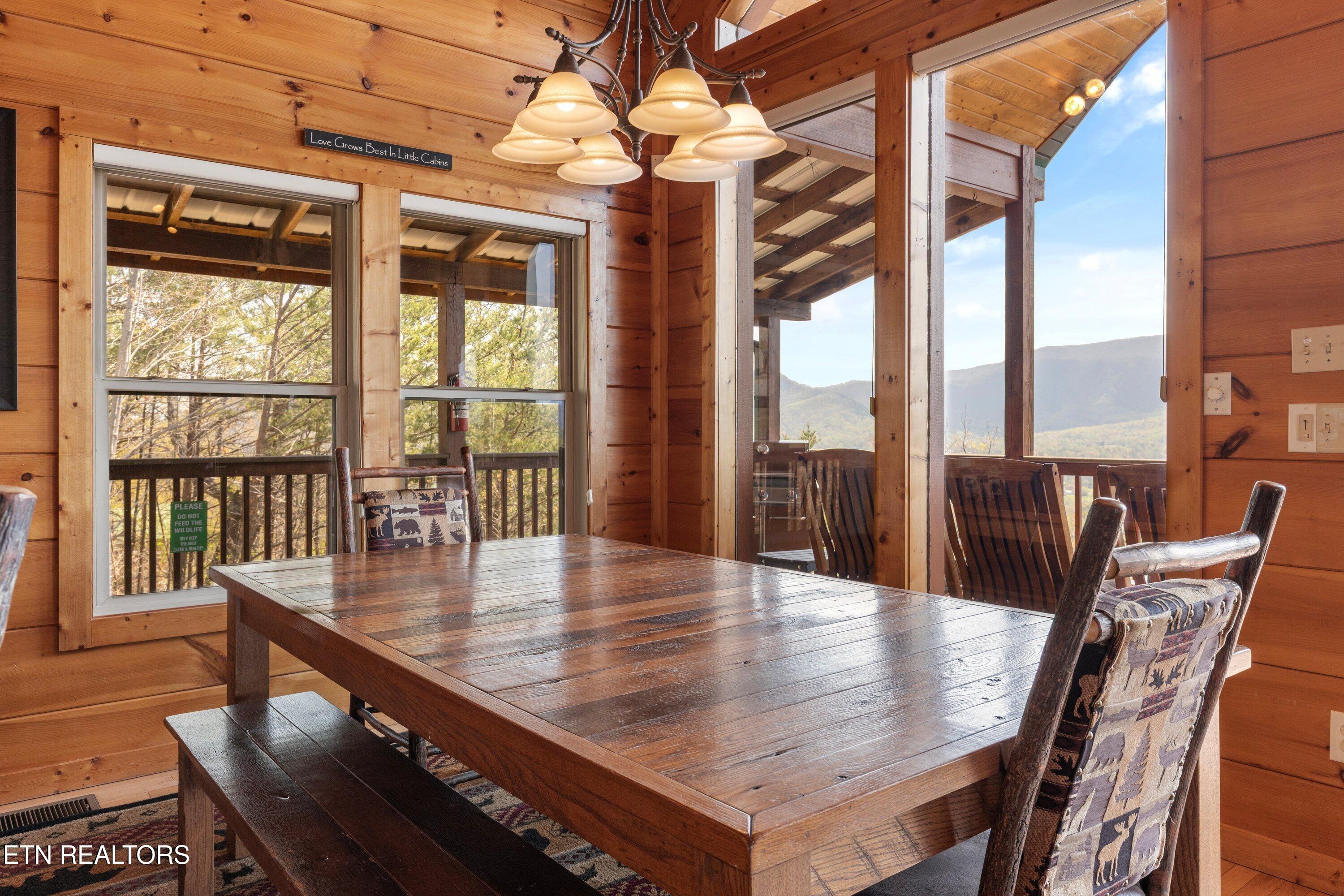 2851 Indigo Lane Sevierville TN 37862