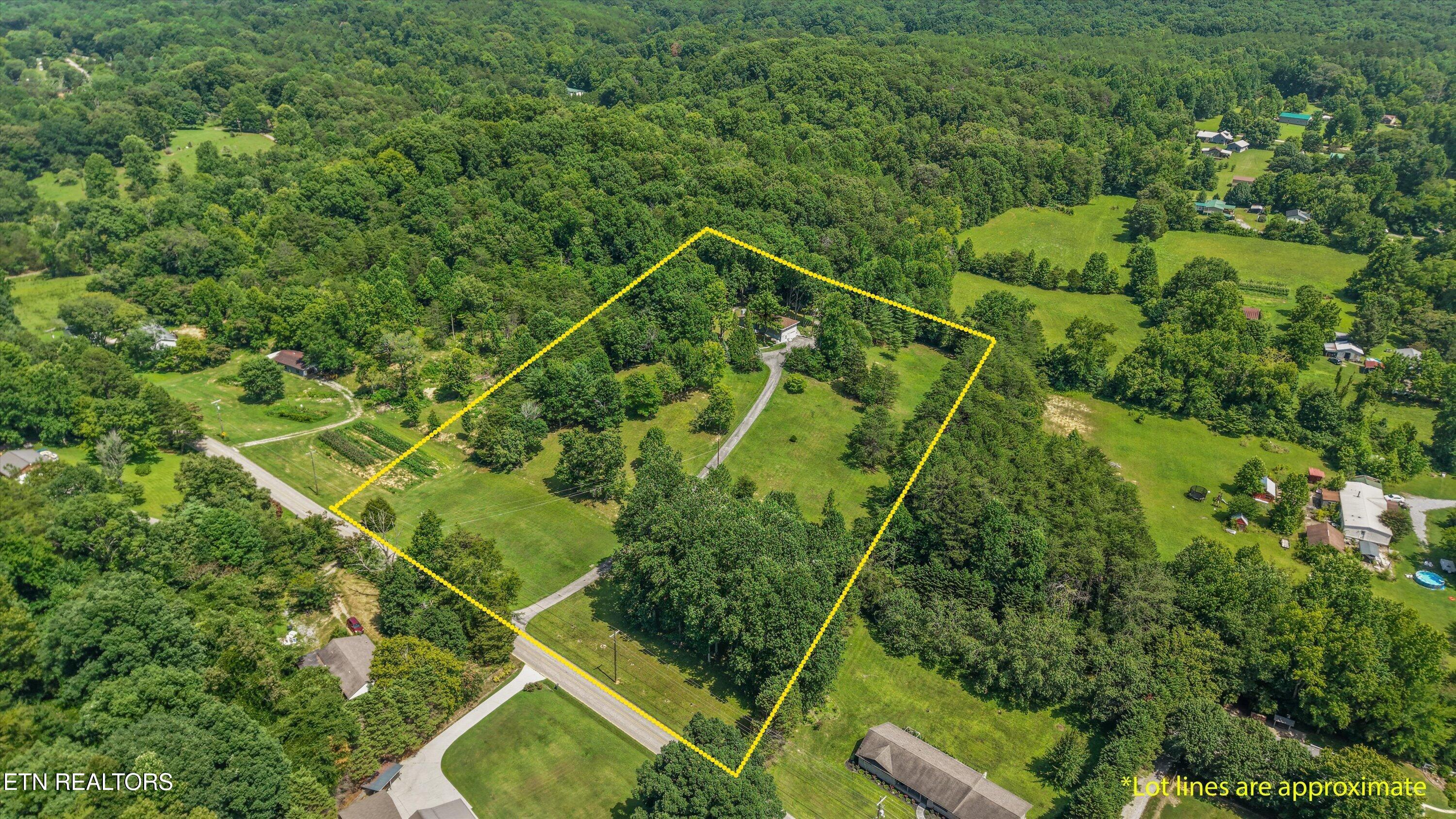 3924 Rocky Branch Road Walland TN 37886