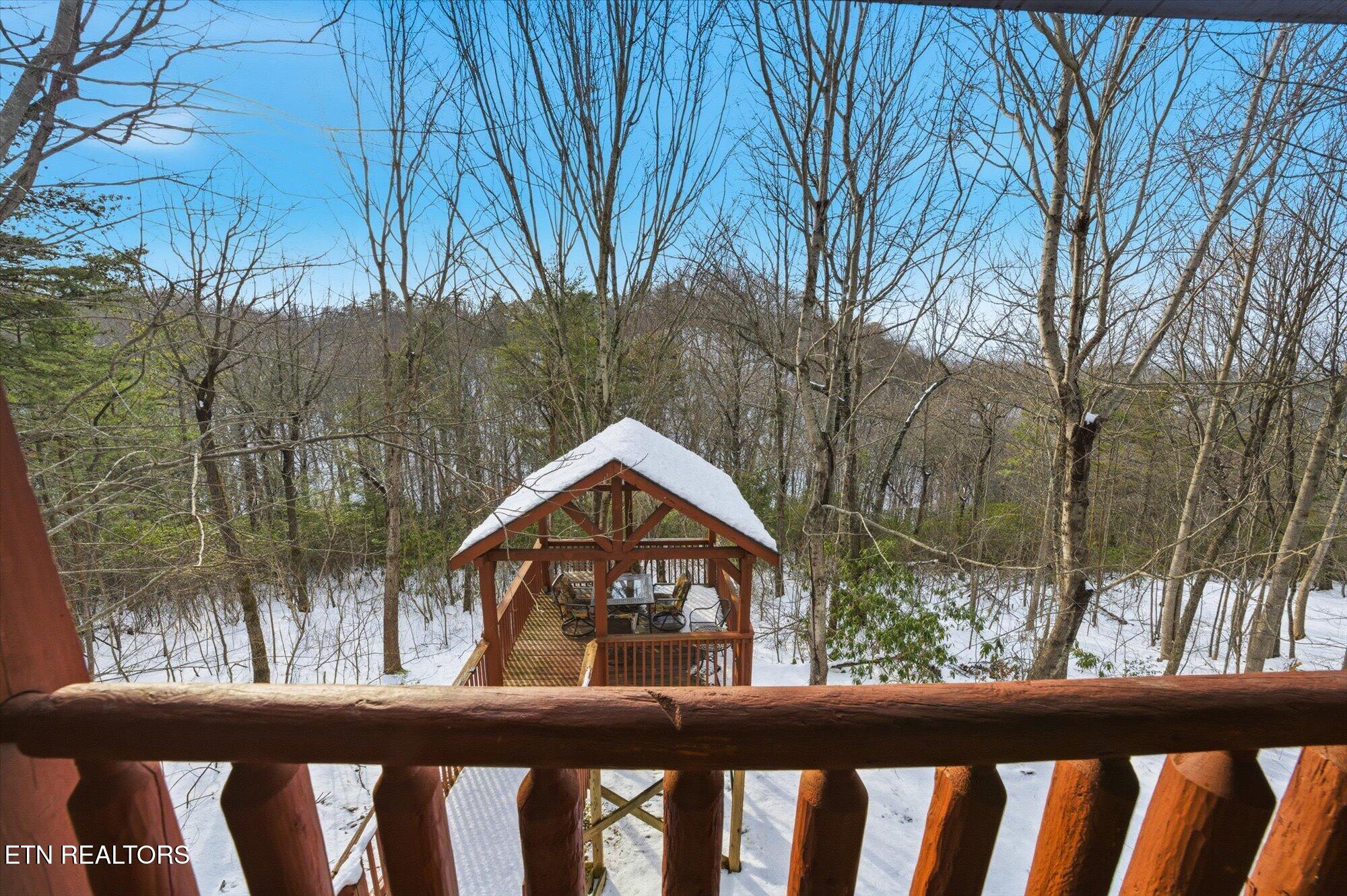 1713 Parkway View Court Sevierville TN 37876