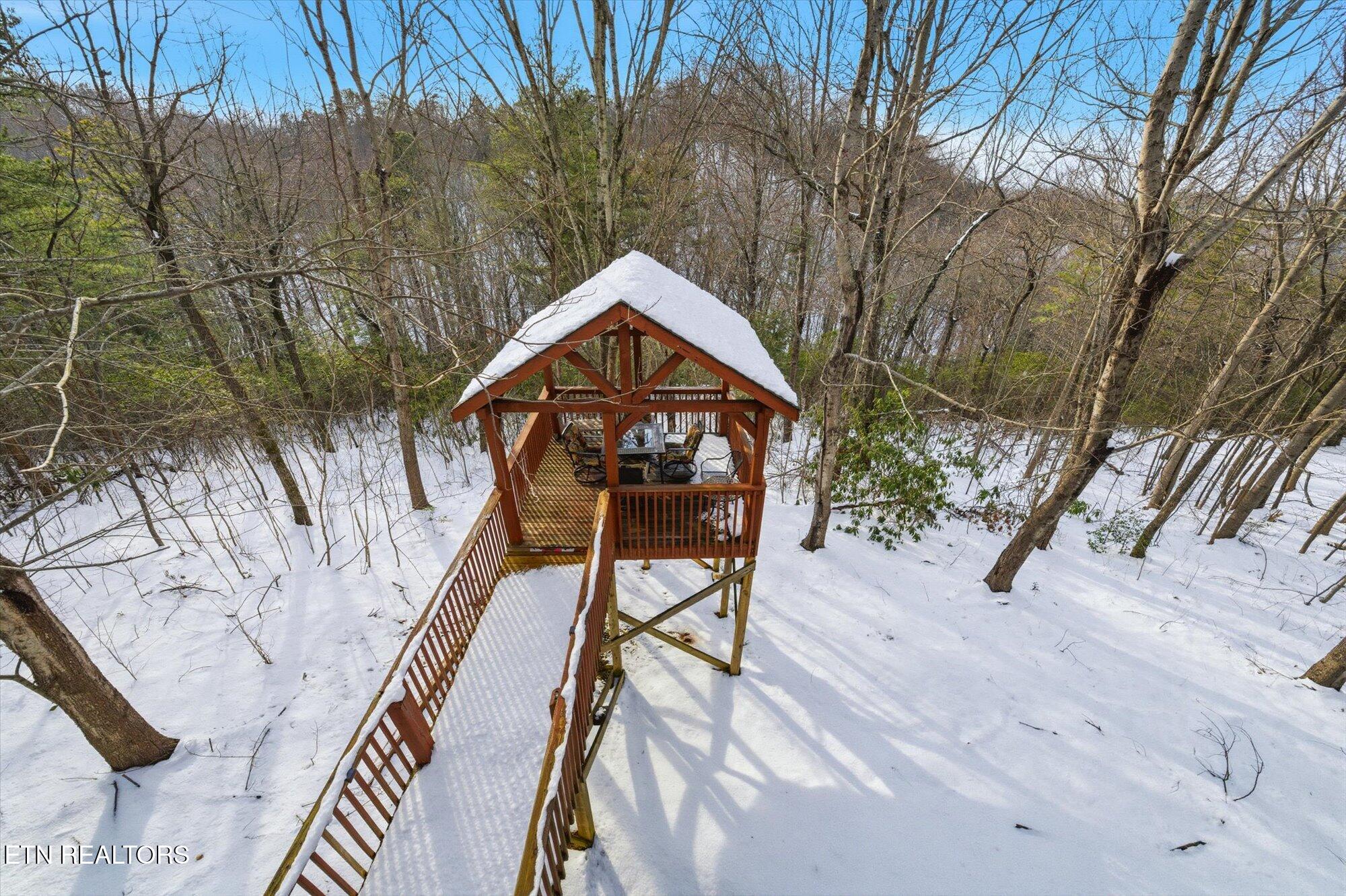 1713 Parkway View Court Sevierville TN 37876