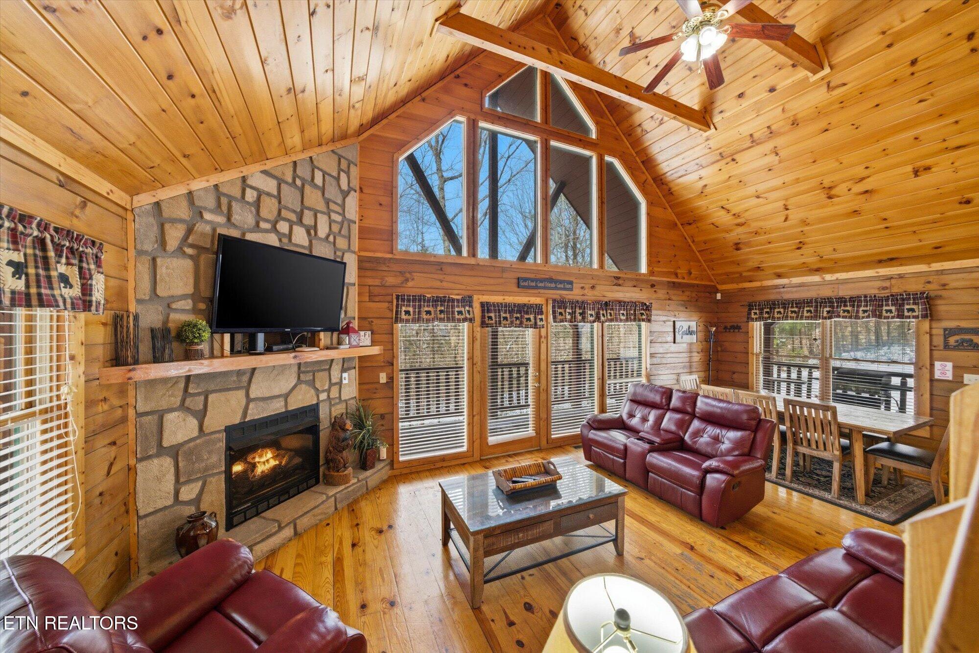 1713 Parkway View Court Sevierville TN 37876