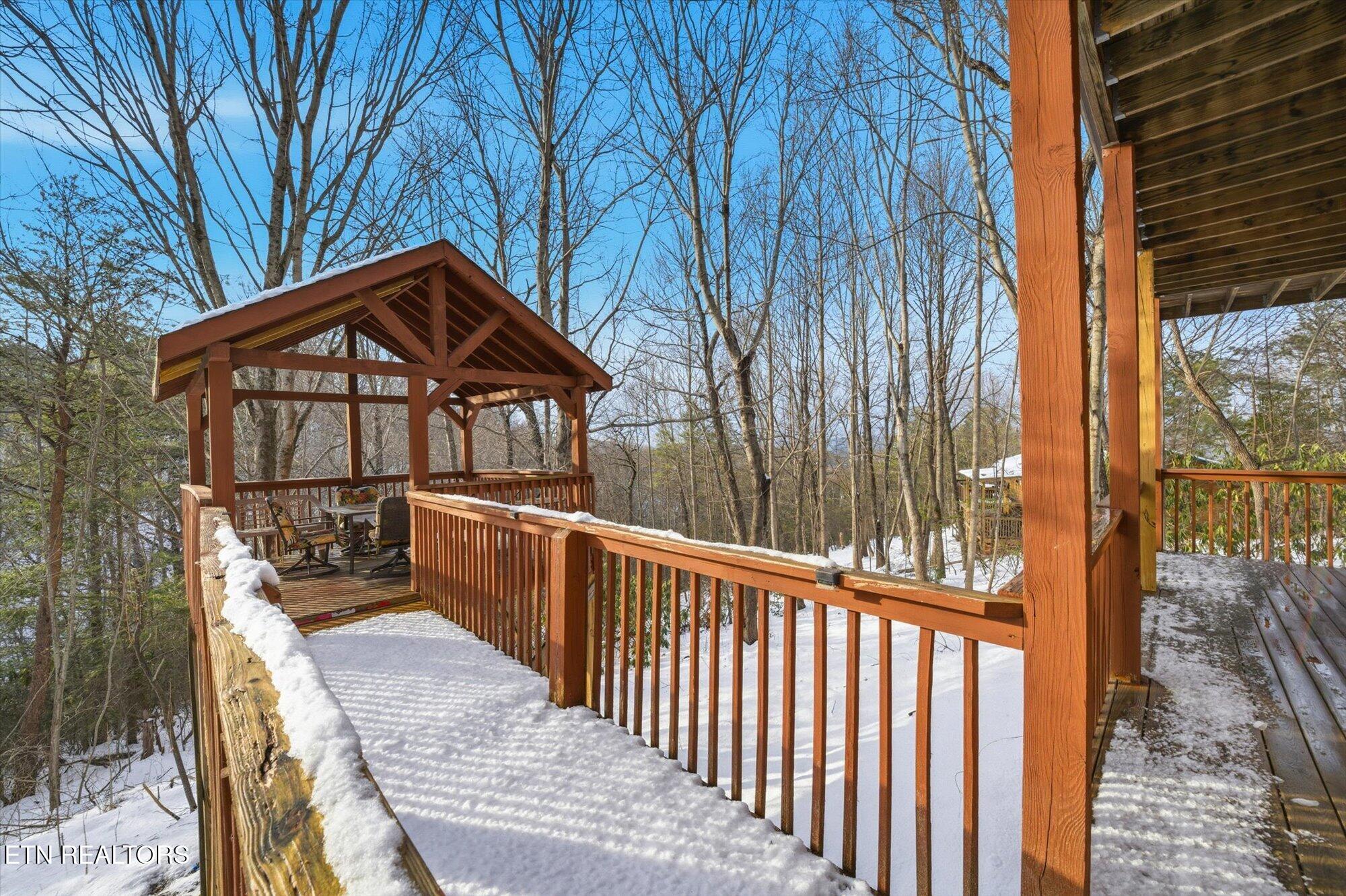 1713 Parkway View Court Sevierville TN 37876