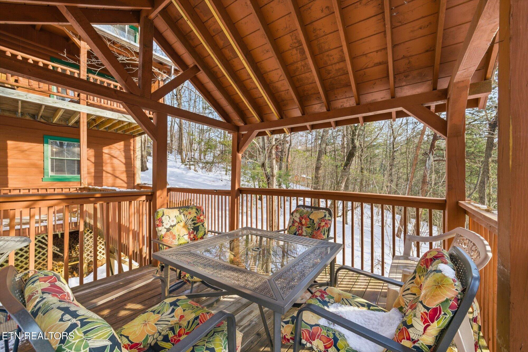 1713 Parkway View Court Sevierville TN 37876