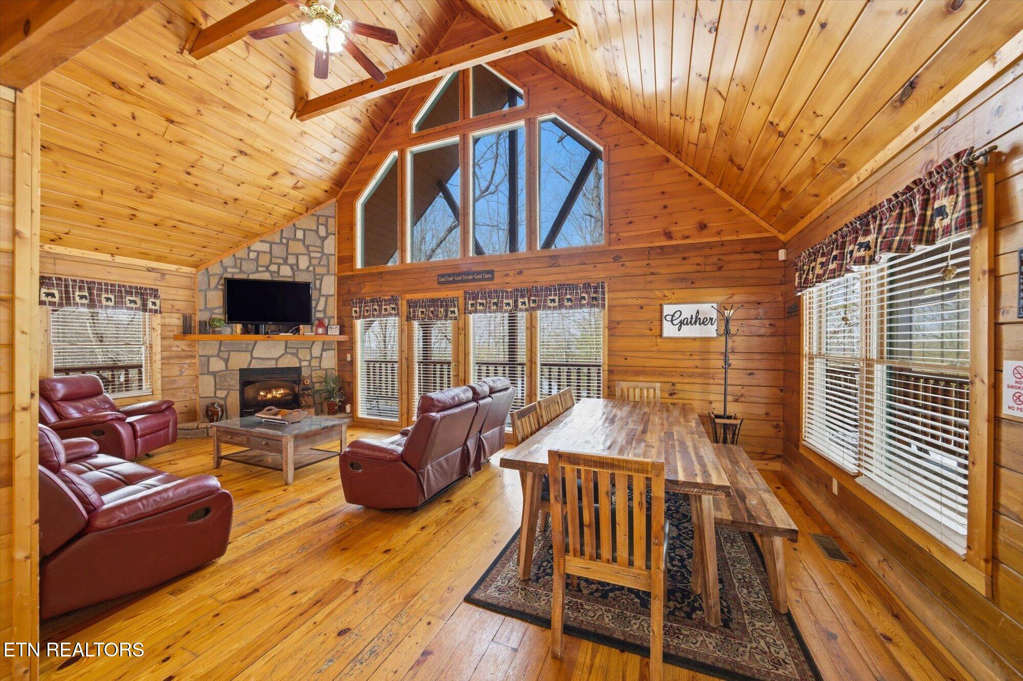 1713 Parkway View Court Sevierville TN 37876