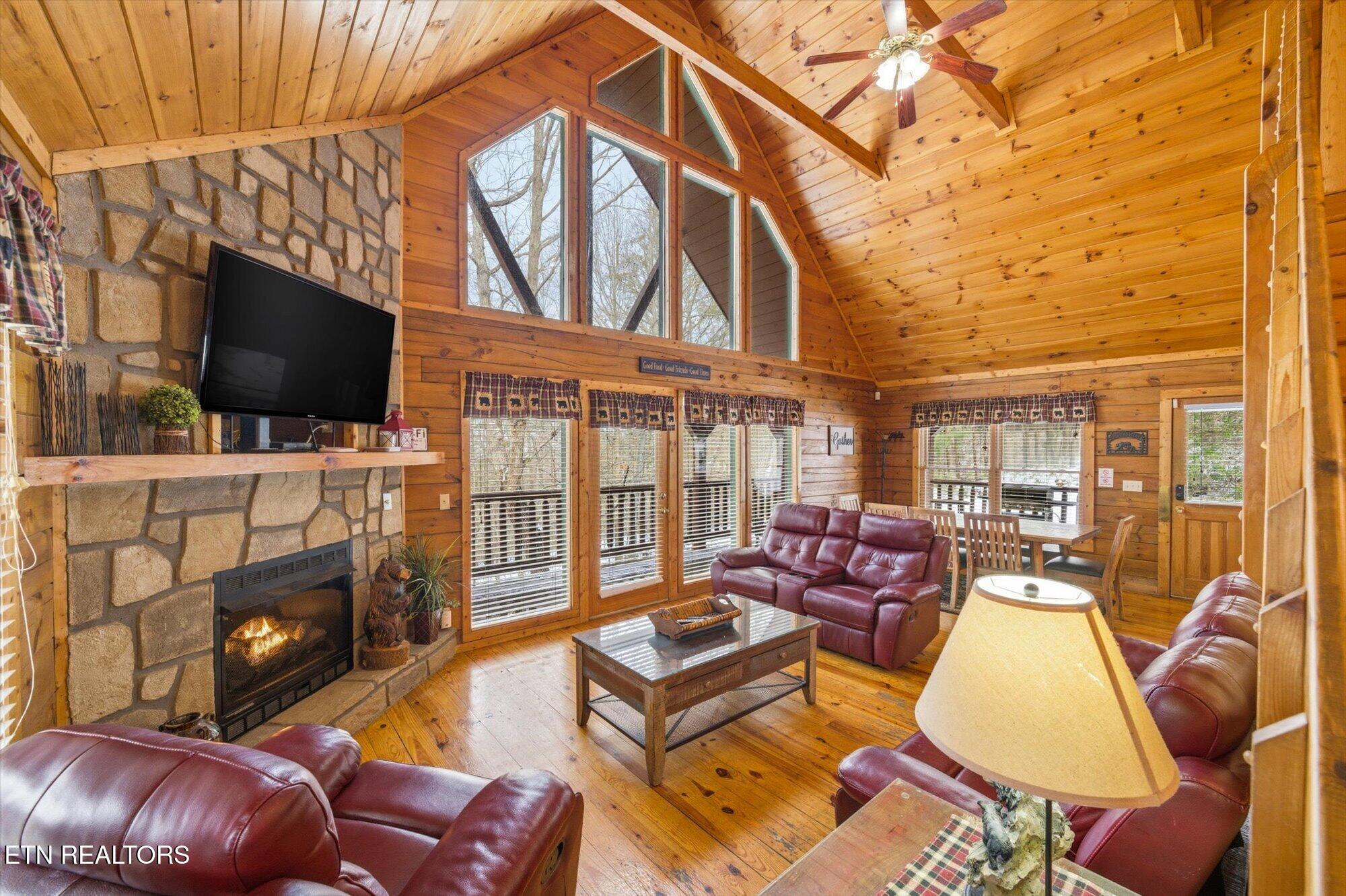 1713 Parkway View Court Sevierville TN 37876
