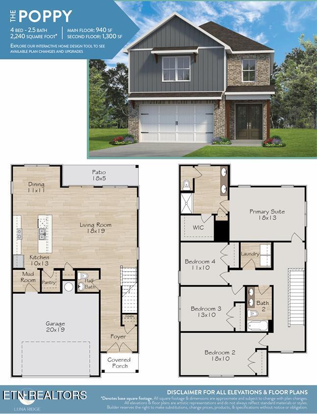 511 8th Avenue Lenoir City TN 37771