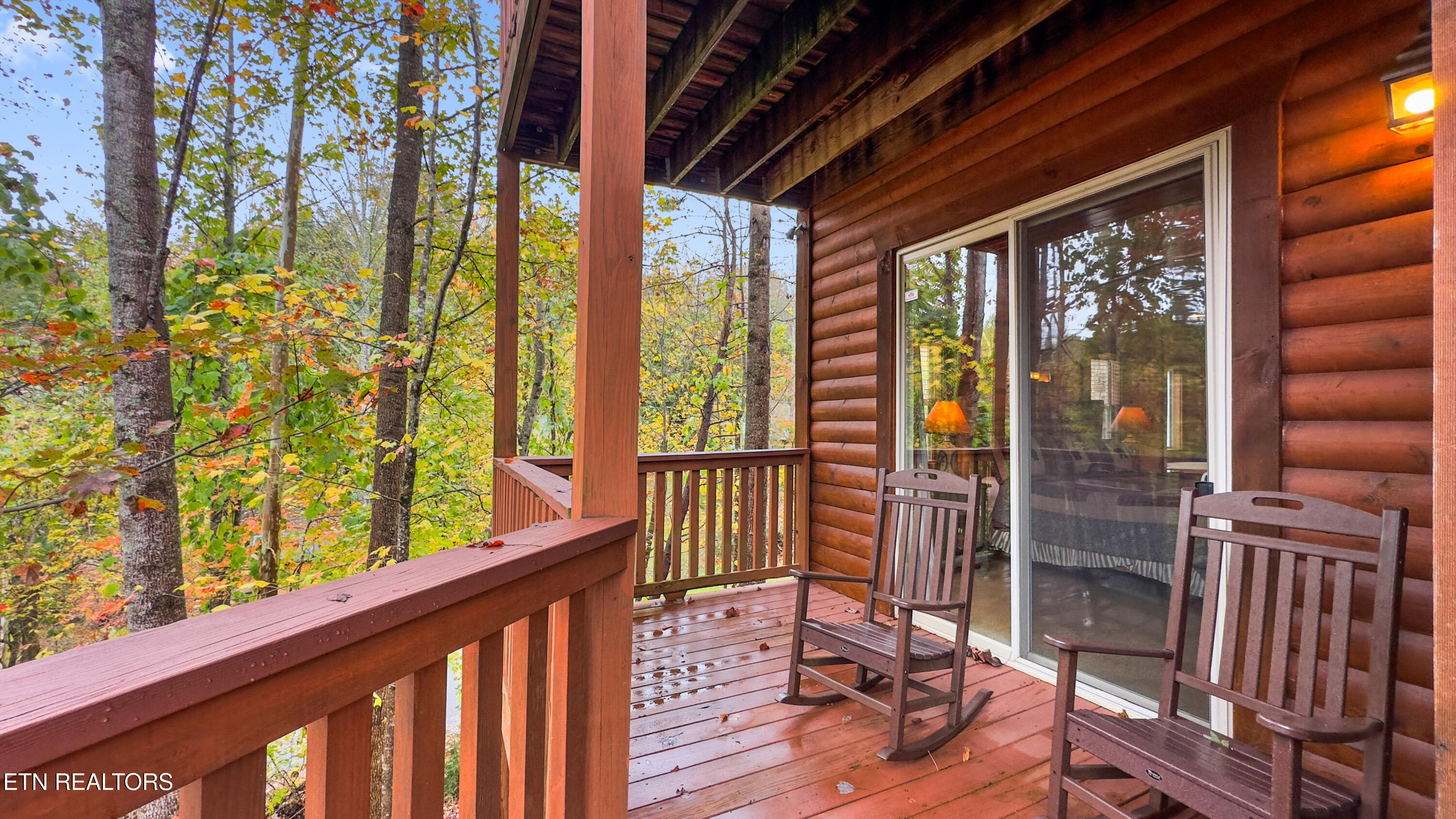 1716 Smoky Hills Drive Gatlinburg TN 37738