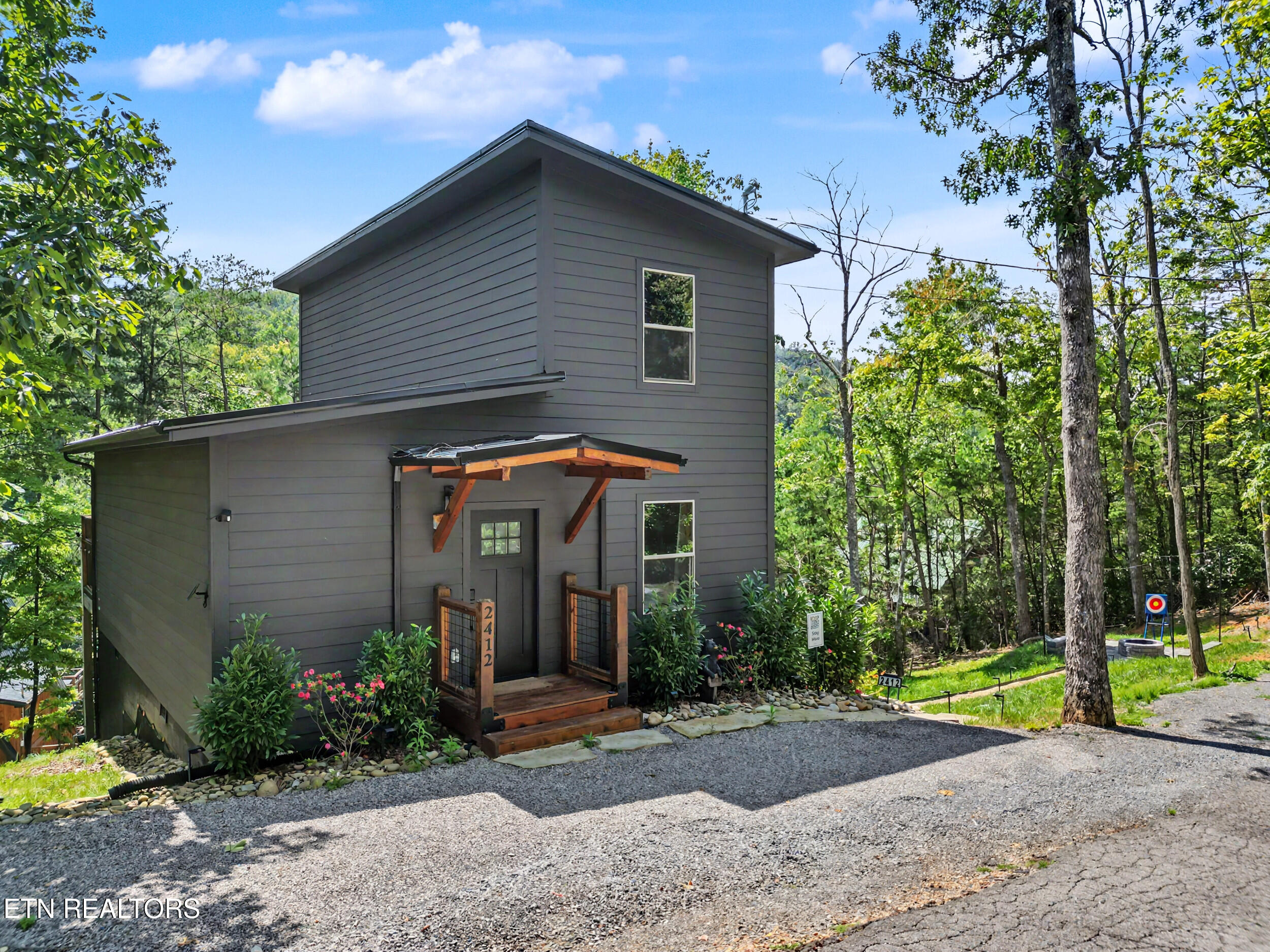 2412 Ridgehigh Pass Sevierville TN 37876