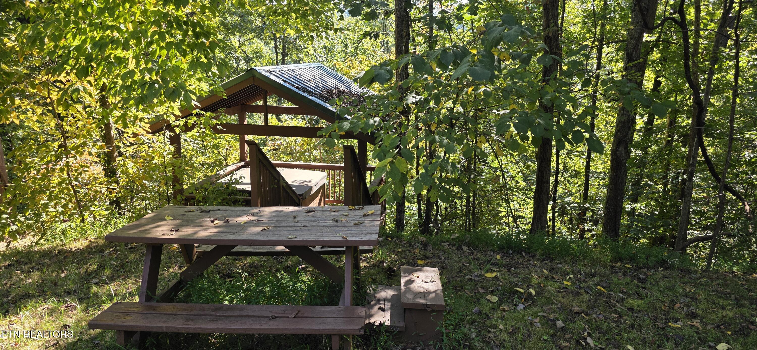 829 W Gold Dust Drive Pigeon Forge TN 37863