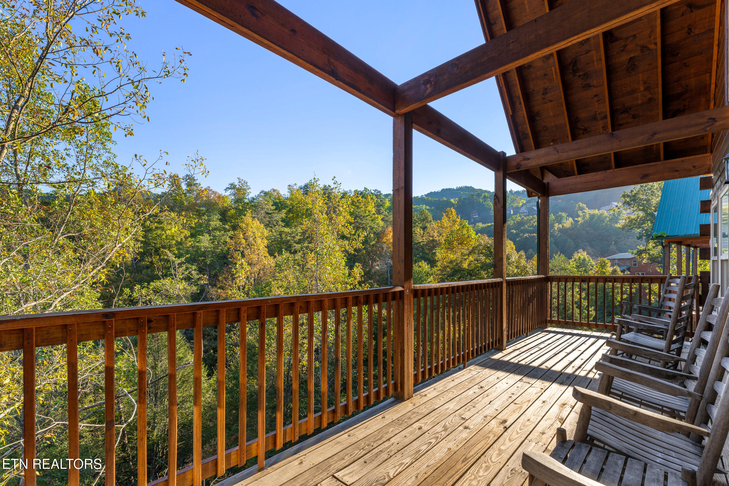 813 String Run Way Street Pigeon Forge TN 37863