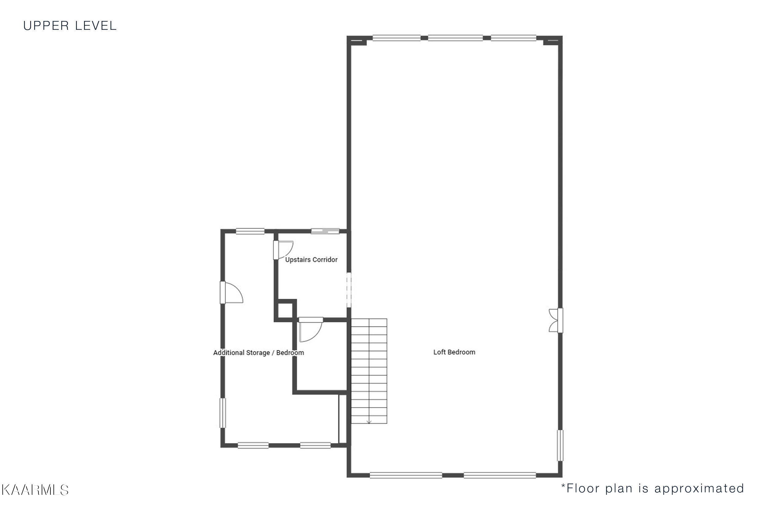 3035 Smoky Bluff Trail Sevierville TN 37862