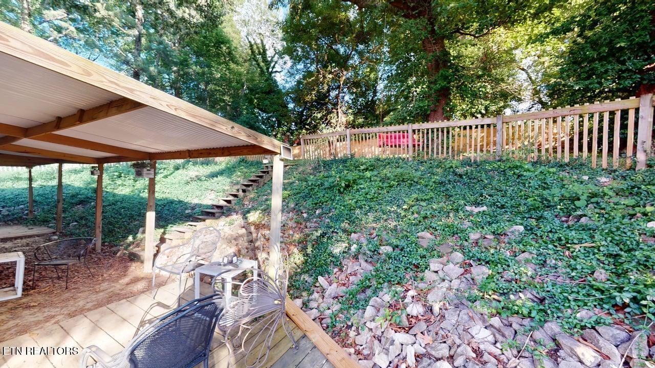 1940 Rosedale Avenue Knoxville TN 37915