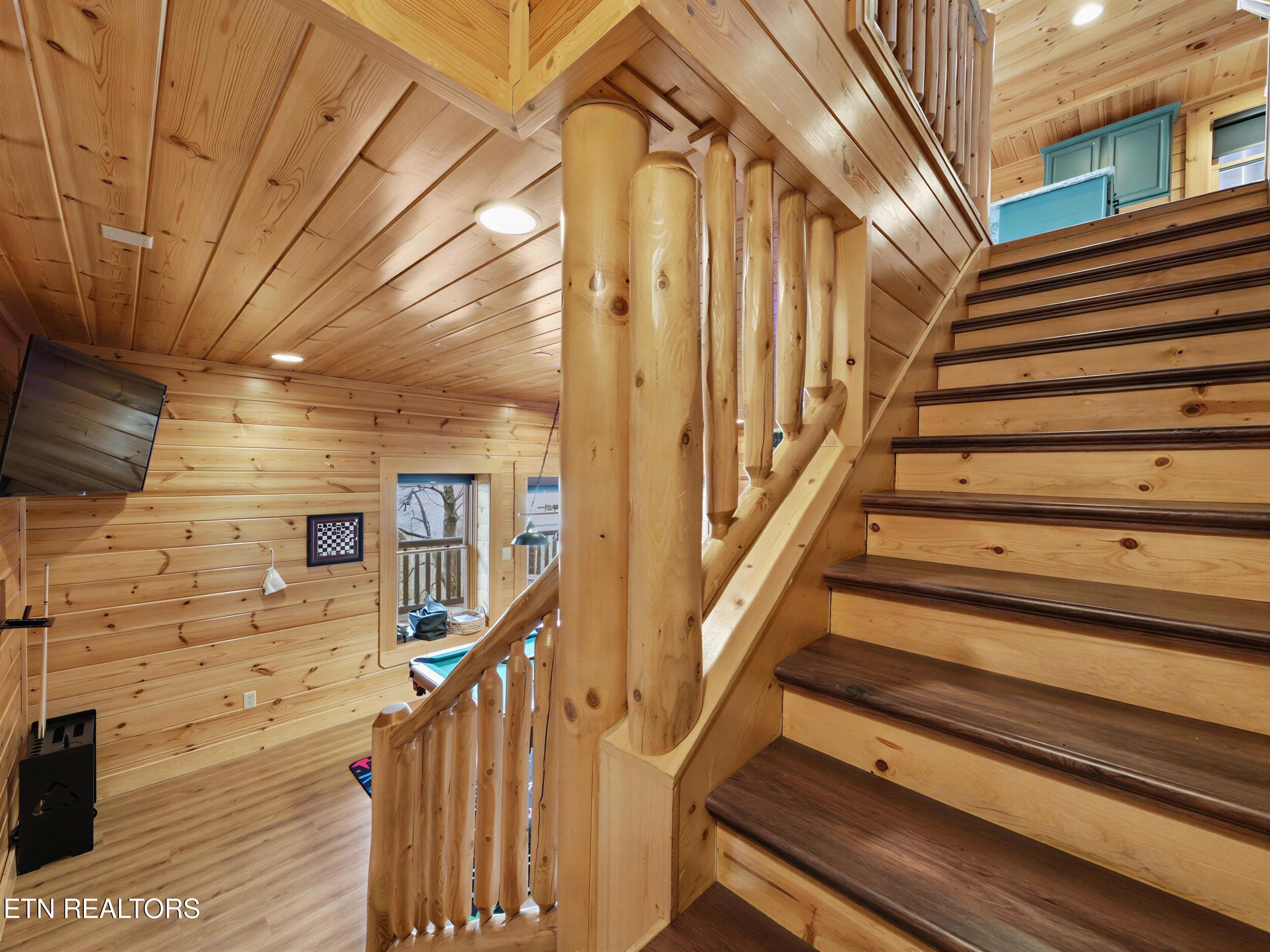 1723 Summit View Way Sevierville TN 37862