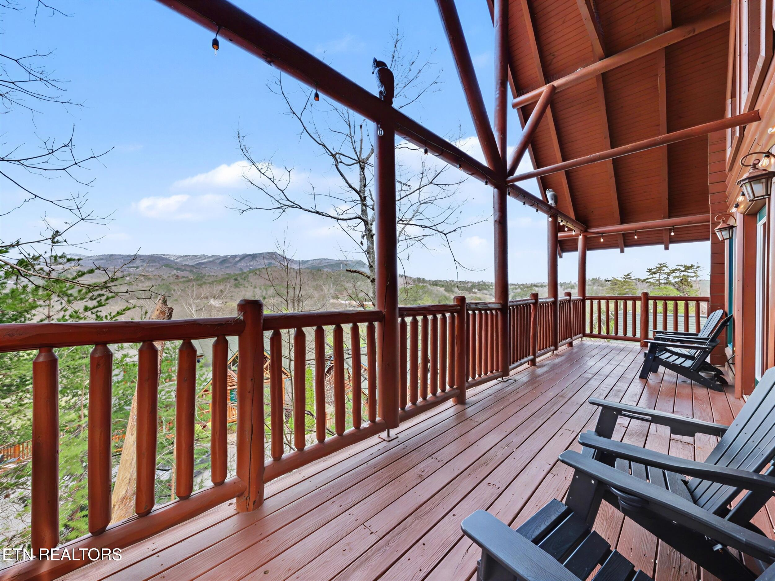 1723 Summit View Way Sevierville TN 37862