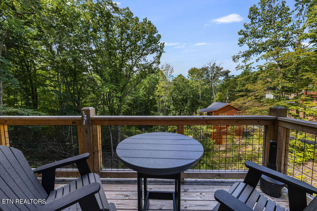 2241 E View Drive Sevierville TN 37876